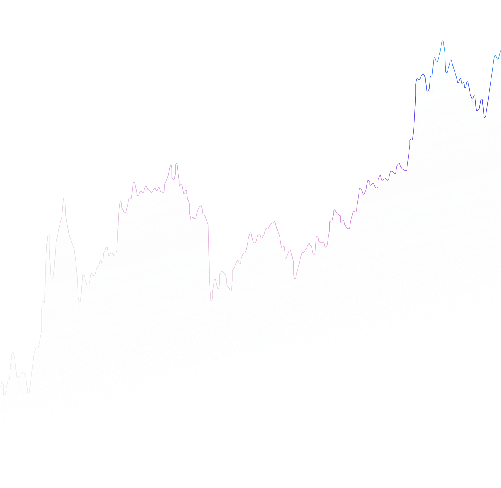 Crypto Currency Hero